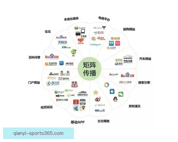 千亿平台注册引领行业新风潮，助力创新与发展的关键平台