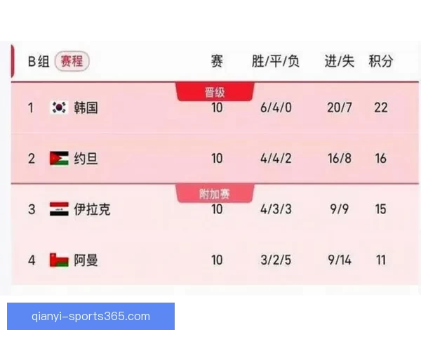 美加墨世界杯赛前投注攻略与热门下注策略解析 美加墨世界杯赛前投注攻略与热门下注策略解析