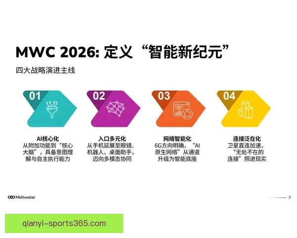 2026世界杯转播格局变革与全球媒体竞争新趋势深度观察与影响 2026世界杯转播格局变革与全球媒体竞争新趋势深度观察与影响