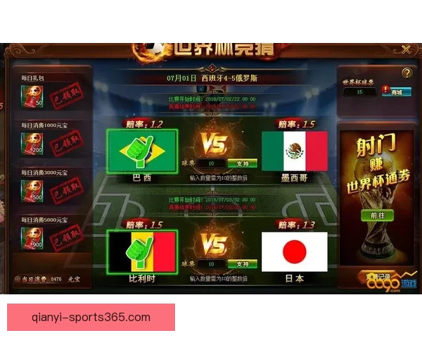 世界杯竞猜赔率平台分析与玩法攻略助你精准预测赛事结果