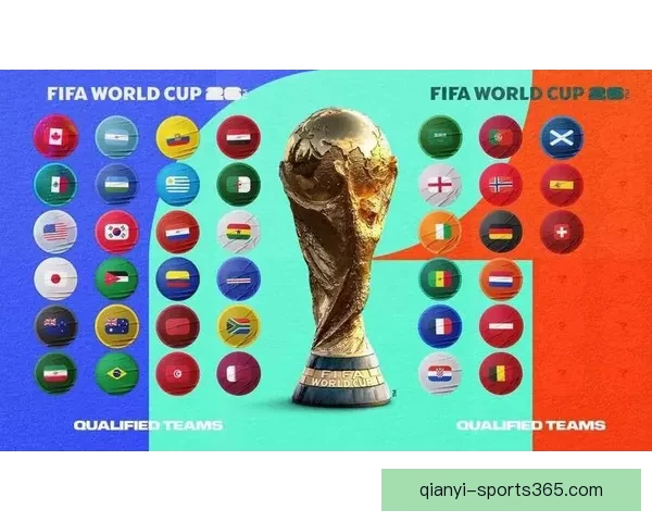 2026世界杯最新竞猜赔率分析谁最有可能夺冠