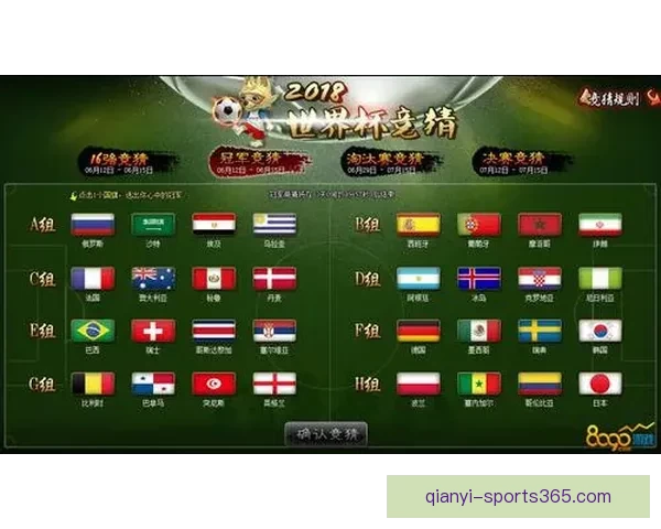 世界杯赛前全面竞猜预测与球队胜负走势深度解析