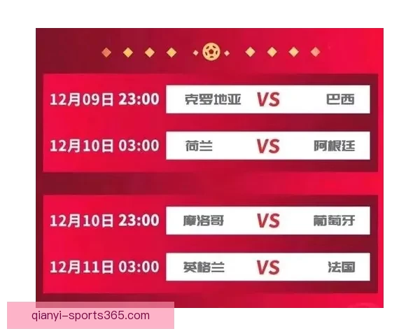 世界杯竞猜高赔率平台安全稳定玩法指南热门赛事数据深度解析全面